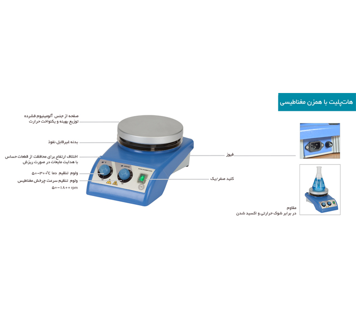 Hot Plate with Magnetic Stirrer 